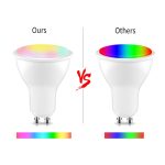 GU10 8W AC85-265V Dimmbarer LED-Strahler mit Fernbedienung, Weihnachtsdekoration, Heimbeleuchtung – Bild 3