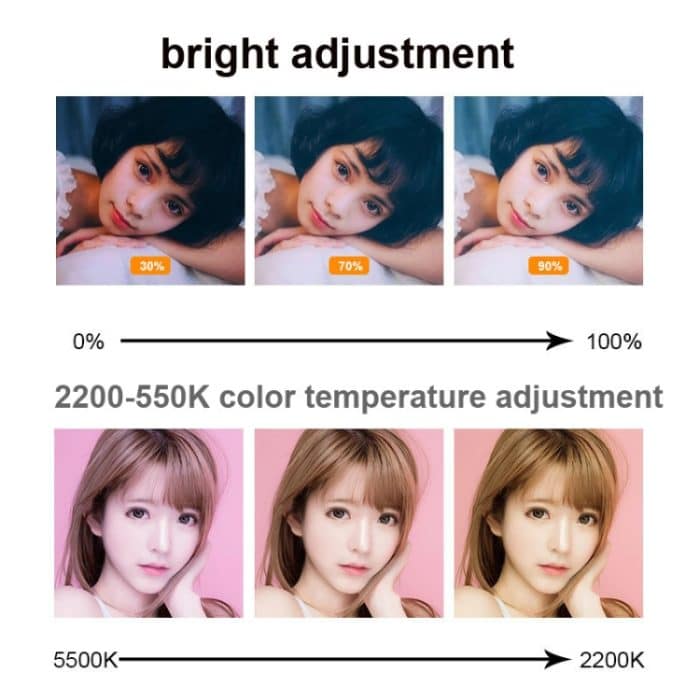 6 Zoll starkes Clip-Fülllicht mit einstellbarer Temperatur LED-Ringlicht Desktop-Computer-Clip-Licht, Kabellänge: 2 Meter – Bild 5