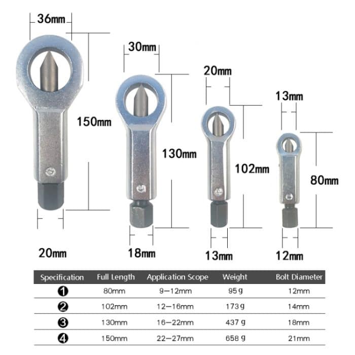 Rostiger Nusstrenner, Nussbrecher, Number 1, Number 2, Number 3, Number 4 – Bild 5