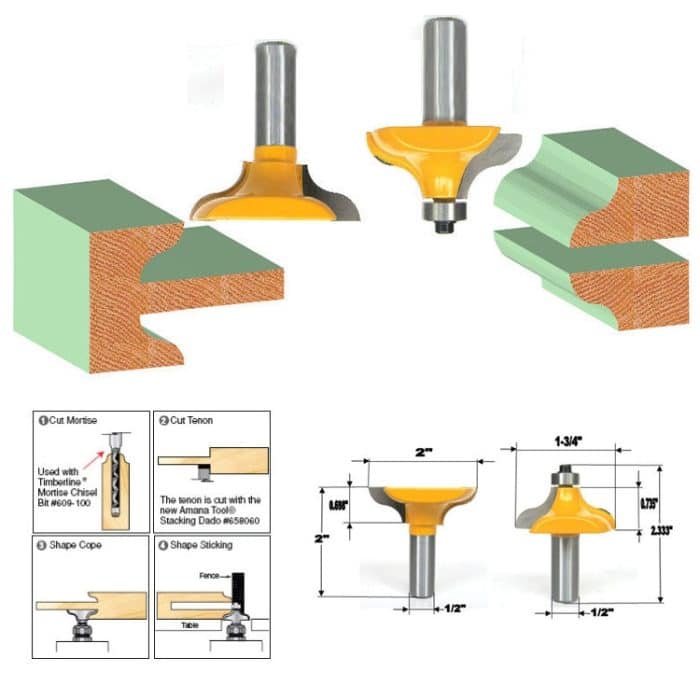 2 stücke / satz Türrahmen Tenon Cutter Holzbearbeitungsgravur Frässchneider – Bild 3