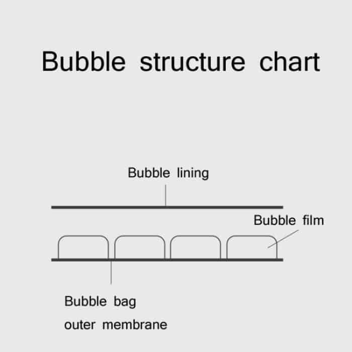 100 Stück rosa Co-Extrusionsfolie, Luftpolstertasche, Logistikverpackung, verdickte Verpackungstasche, Größe:, 13x15cm, 15x20cm, 18x20cm, 11x15cm, 13x18cm, 15x18cm, 18x23cm, 20x25cm, 22x30cm – Bild 4