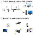 RTL8192EU 300MBPS Mini USB Wireless Network Card – Bild 5
