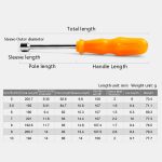 4 Stück manuelle Schraubenschlüssel mit Innensechskant, 5mm, 5.5mm, 6mm, 7mm, 8mm, 9mm, 10mm – Bild 6