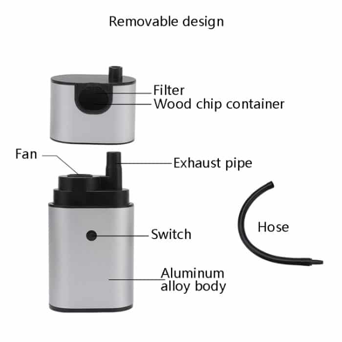 Boruck SK302 Molecular Cuisine Cocktail Steak Handgeraucht Werkzeug Geräucherte Maschine – Bild 4