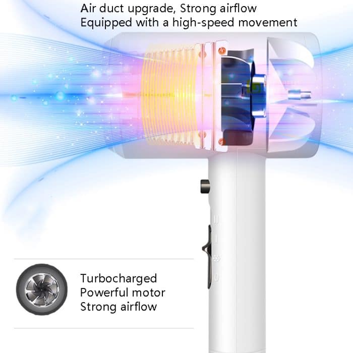 Hotel-Haartrockner, Wandmontage, Hochleistungs-Haartrockner, Haushalts-Haartrockner, CN-Stecker – Bild 2