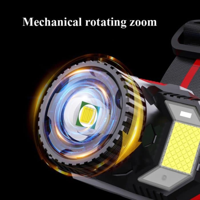 TG-TD009 LED-Stirnlampe mit starkem Kopf, wiederaufladbarer USB-Stirnlampe mit Zoom-Sensor, White Light, Yellow Light – Bild 4