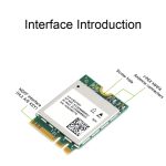 Waveshare 24780 AW-CB375NF 2,4 G/5 GHz Dual-Band WiFi 5 Wireless NIC, RTL8822CE-CG Core, unterstützt BLE – Bild 9
