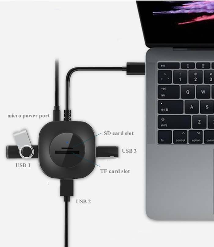 3 x USB-Anschluss + TF/SD-Kartenleser, Computer, Notebook, Hochgeschwindigkeits-Hub-Splitter, H25-2.0, H25-3.0 – Bild 3