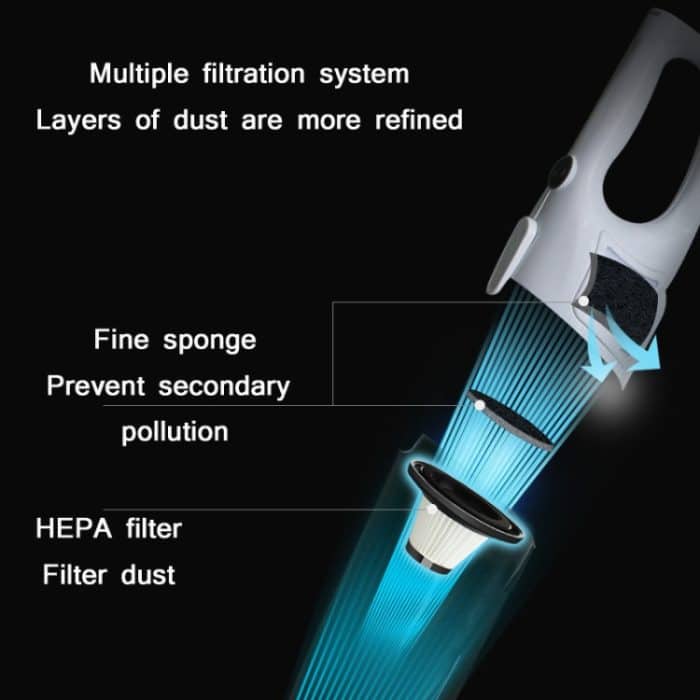 Leistungsstarker Haushaltsstaubsauger, leistungsstarker Handstaubsauger, Handheld Vacuum Cleaner – Bild 4