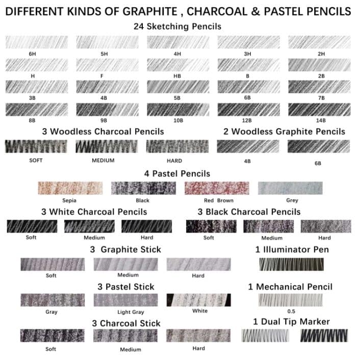 KALOUR 70-in-1-Skizzenstift, Eisenbox-Set, Skizzenwerkzeug-Set, Kunst-Malstift, 70 in 1 Sketch Pencil – Bild 5