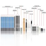 KALOUR 33-in-1-Skizzenstift-Set, Anfänger-Pinsel-Kunstzubehör, 33 in 1 – Bild 4