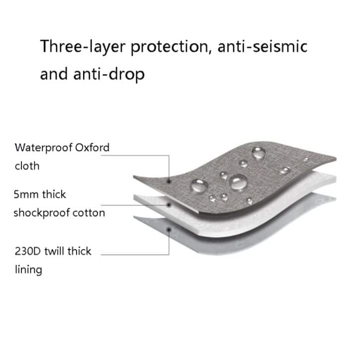 Baona BN-C003 Schutzhülle für mobile Festplatten, tragbare Festplattentasche, Double-layer (Gray), Double-layer (Black), Single-layer (Gray), Single-layer (Black) – Bild 4