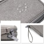 Baona BN-C003 Schutzhülle für mobile Festplatten, tragbare Festplattentasche, Double-layer (Gray), Double-layer (Black), Single-layer (Gray), Single-layer (Black) – Bild 5