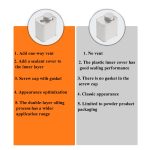 3 Stück quadratische Weißblech-Metalldosen, versiegelte Dosen für Kaffeebohnenpulver, Spezifikation:, With Air Valve, Without Air Valve – Bild 4