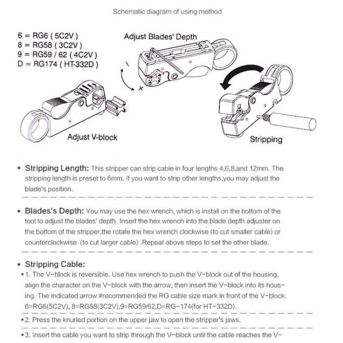 3 Stück Koaxialkabel-Abisolierzange, Abisolierzange, Kabel-Abisolierwerkzeug – Bild 6