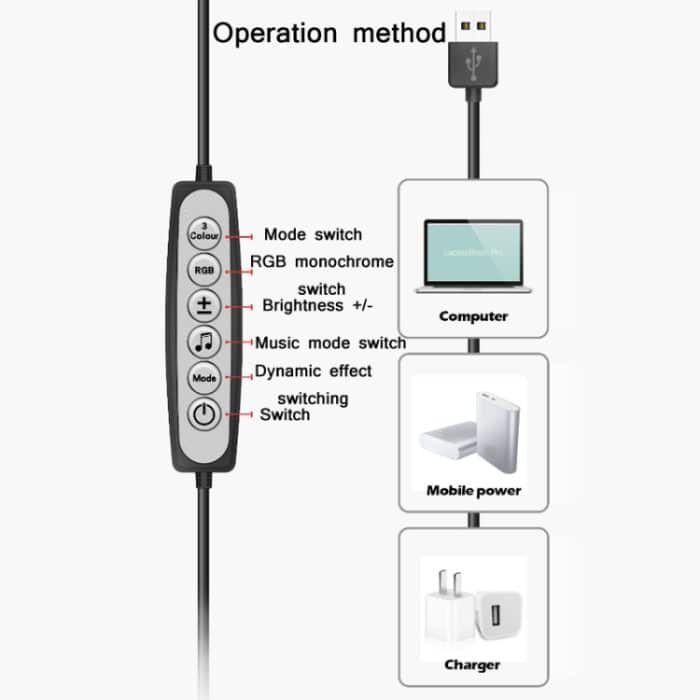 USB-Musik-Rhythmus-RGB-LED-Atmosphären-Ringlicht, Ring Light – Bild 4