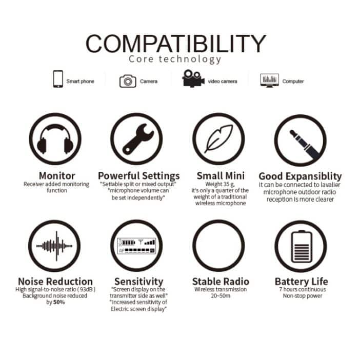 Drahtloses Mini-Live-Kragenmikrofon, Stil:, GAW-810, GAW-811 – Bild 6