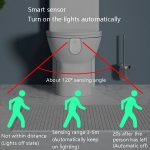 Hängendes LED-Toilettenlicht, intelligentes automatisches Induktionslicht für den menschlichen Körper, Human Body Induction Light – Bild 5