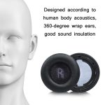1 Paar Protein-Haut-Schwamm-Kopfhörer-Abdeckung für JBL E45BT/E35/E45 – Bild 2