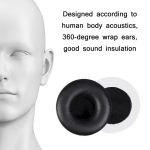 1 Paar Protein-Haut-Schwamm-Kopfhörer-Abdeckung für Beyerdynamic T51P/T50P/T51I – Bild 4