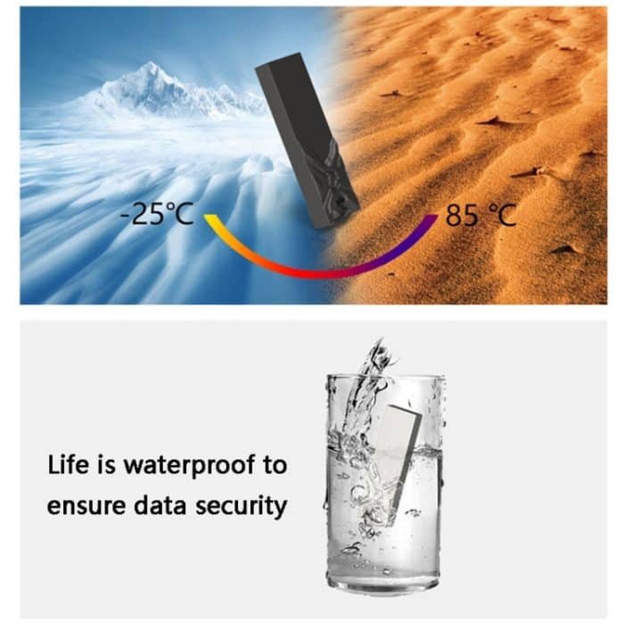 Jg1 USB 2.0 Hochgeschwindigkeits-USB-Sticks mit Metallgravur fürs Auto, 4GB, 8GB, 16 GB, 32GB, 64GB, 128GB – Bild 5