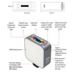 MAMEN D01 66 LEDs 2500-9000K doppelseitige RGB-LED-Fülllichter – Bild 3