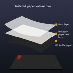 VINSA T505 Malplatte, Stil:, Package 1, Package 2, Package 3 – Bild 5