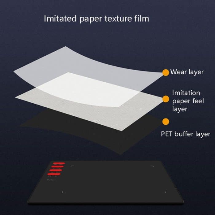 VINSA T505 Malplatte, Stil:, Package 1, Package 2, Package 3 – Bild 5