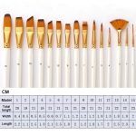 15-teiliges Ölgemälde-Stift-Set + Planentasche mit Spachtelschwamm, 15 PCS/Set Pen Set – Bild 3