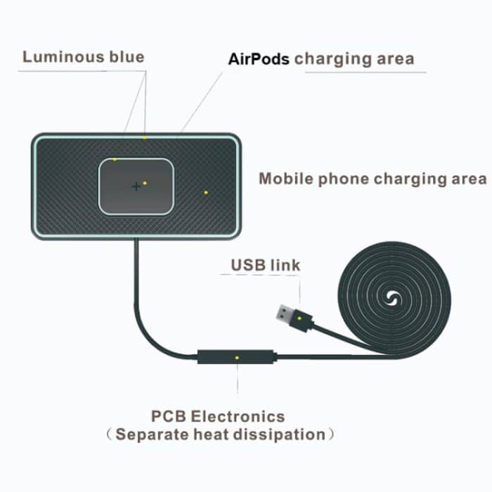C1-PRO 2-in-1-Auto-Wireless-Charging-Anti-Rutsch-Pad mit Leuchtfunktion für AirPods / iPhone, C1PRO Black – Bild 4