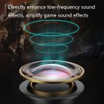 Havit i100G TWS kabelloser In-Ear-Bluetooth-Kopfhörer mit geringer Latenz – Bild 4