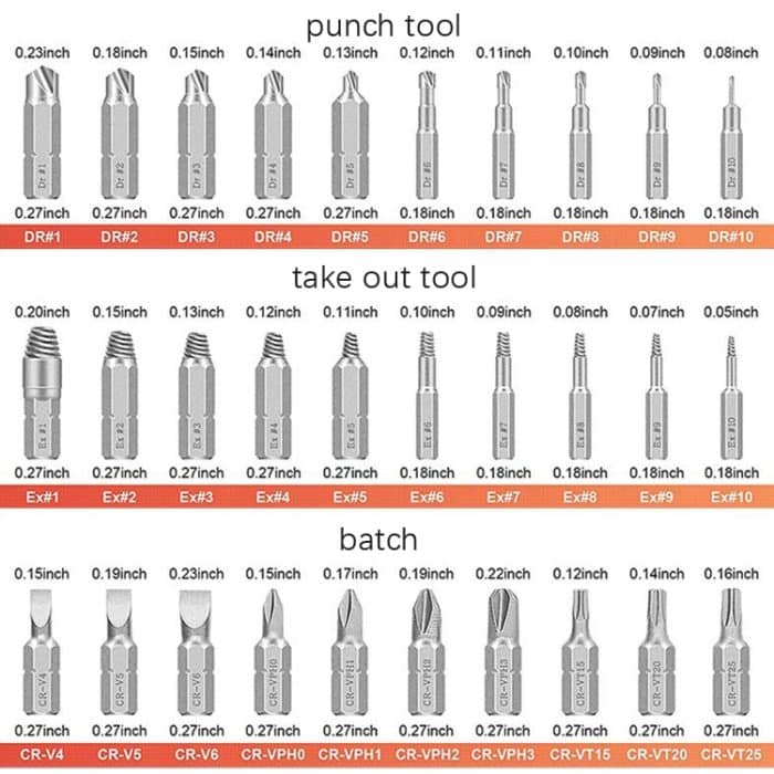 Drahtbruch-Auszieher-Set, Schnellarbeitsstahl-Demontagewerkzeug für beschädigte Schrauben, Damage Screw – Bild 3