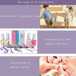 Ozon + UV-Handtuch-Desinfektionsheizung – Bild 6