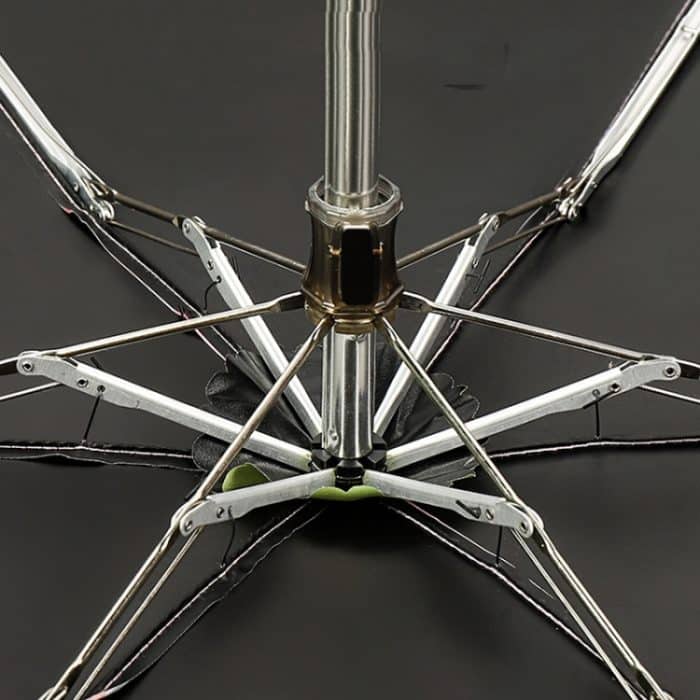 Fünffach-Gitterschirm, schwarzer Kleber, Sonne und Regen, Taschenkapselschirm mit doppeltem Verwendungszweck – Bild 7