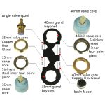 2 stücke Schlauchmutter Kompressionsabdeckung Bubble Tool Spule Installation Reparaturwerkzeug – Bild 4