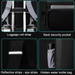 ABS-Hartschalen-Gaming-Computerrucksack, 15.6 inches (Black), 15.6 inches (Silver), 17.3 inches (Black), 17.3 inches (Silver) – Bild 3