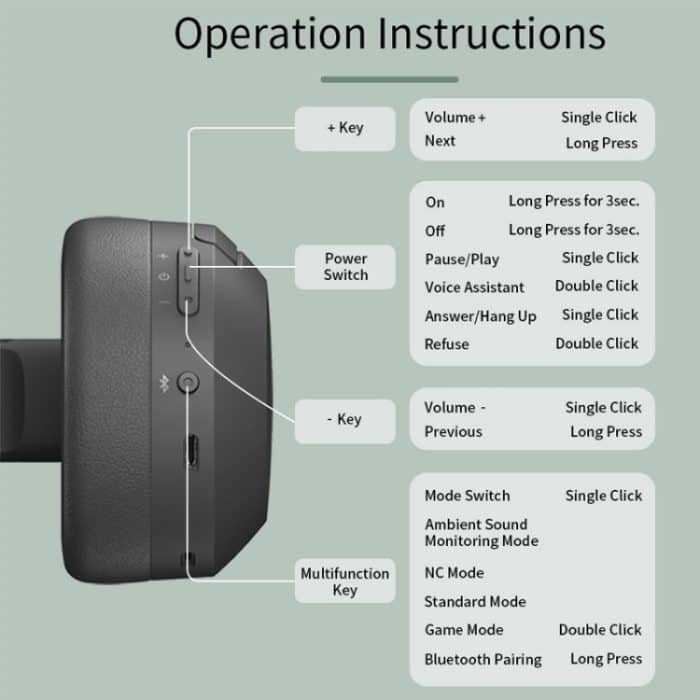 Edifier W820NB Bluetooth Wireless Noise Cancelling Sportmusik-Headset, W820NB White, W820NB Grey – Bild 3