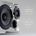 Edifier D12 Drahtloser Bluetooth-Lautsprecher Auto-Subwoofer-Stereo, D12 Wood Grain – Bild 4