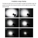 GODOX SN1002 Honeycomb Mesh Reflector Light Effect Zubehör für 17 cm Standardabdeckung, Dichte:, 10°, 20°, 30°, 40°, 50°, 60° – Bild 5