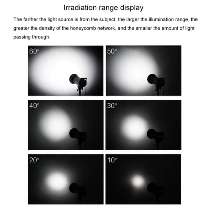 GODOX SN1002 Honeycomb Mesh Reflector Light Effect Zubehör für 17 cm Standardabdeckung, Dichte:, 10°, 20°, 30°, 40°, 50°, 60° – Bild 5