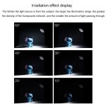 GODOX SN1002 Honeycomb Mesh Reflector Light Effect Zubehör für 17 cm Standardabdeckung, Dichte:, 10°, 20°, 30°, 40°, 50°, 60° – Bild 6