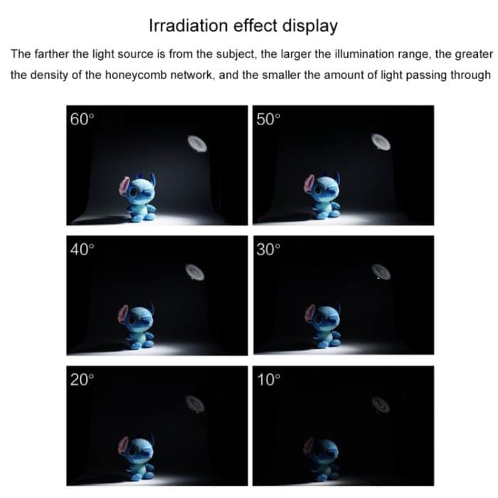 GODOX SN1002 Honeycomb Mesh Reflector Light Effect Zubehör für 17 cm Standardabdeckung, Dichte:, 10°, 20°, 30°, 40°, 50°, 60° – Bild 6