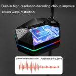 Metallschlauch-Meeting-Tischmikrofon, Spezifikationen:, 3.5 Version (Black), USB Version (Black) – Bild 6