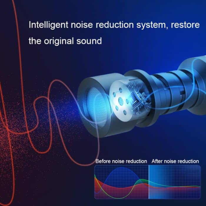 SYNCO Kamera-Telefon-Aufnahmemikrofon, Spezifikationen:, MIC-M1S, MIC-M2S – Bild 3