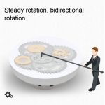 Elektrischer Drehteller für Fotografie, automatischer rotierender Ausstellungsständer, Stil:, Plug -in 14 cm, Plug -in 2 In 1 14/25 cm, Plug -in 2 In 1 14/20 cm, Plug -in 30cm, Plug -in 2 In 1 30/35 cm – Bild 5