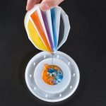 2 Stück DIY Kristall-Epoxid-Farbtrennbecher, Silikon-Tönungsbecher, Stil:, 2 PCS 2 Grid, 2 PCS 3 Grid, 2 PCS 4 Grid, 2 PCS 5 Grid – Bild 2