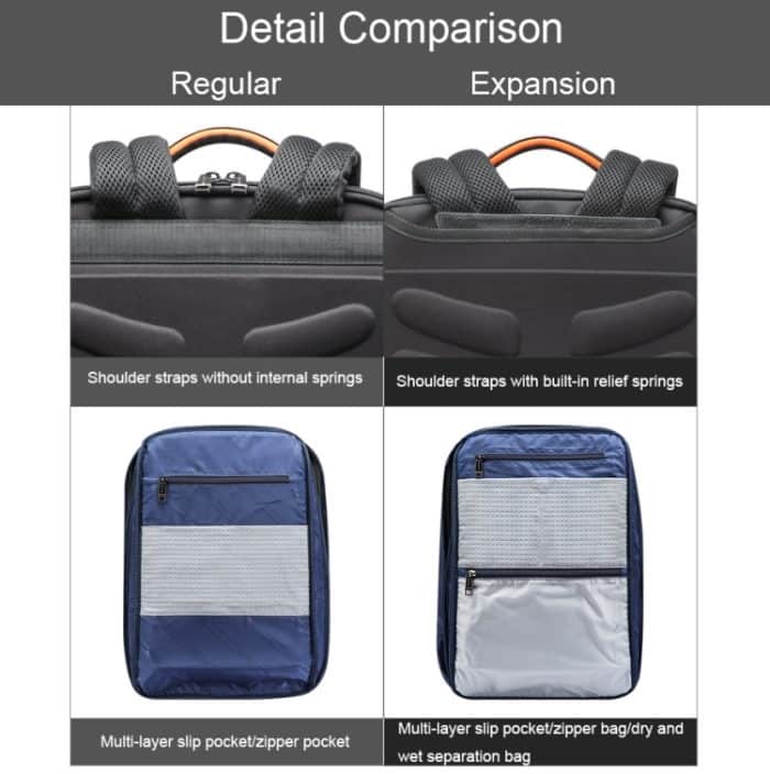 Bopai 61-120691A Wasserdichter, diebstahlsicherer Laptop-Rucksack mit USB-Ladeloch, Spezifikation:, Regular Version, Expansion Version – Bild 6