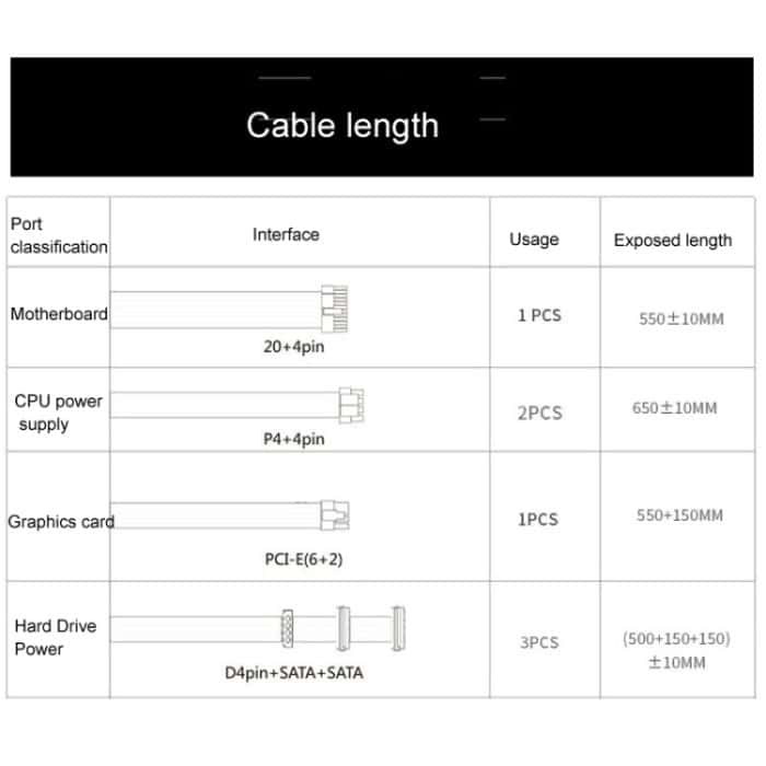 Jbon 600WS Nennleistung 500W Dual 6Pin Desktop PC Netzteil – Bild 5