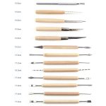 Töpfer-Ton-Schnitzmesser-Werkzeug-Set mit Ton-Bildhauerwerkzeugen, 36 PCS/Set – Bild 3