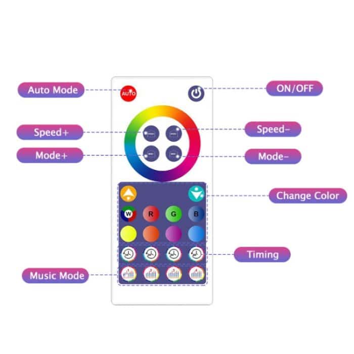 3 m USB Illusion Music Neon 16 Millionen Farben DIY-Lichtleiste, Spezifikation:, Bluetooth, Graffiti WiFi – Bild 3